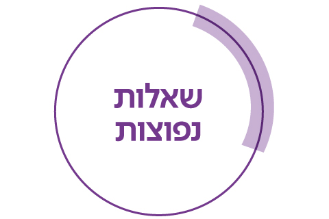 IPU שאלות נפוצות